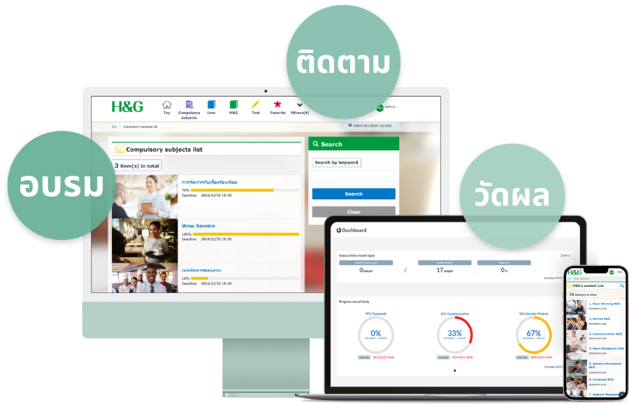 H&G Learning, เพื่อนแท้ HR พัฒนาบุคลากร ฟีเจอร์ครบ พร้อมใช้งาน