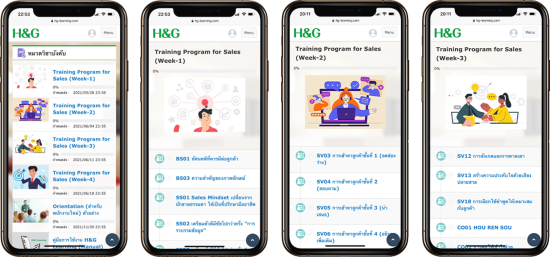 ระบบพัฒนาบุคลากร